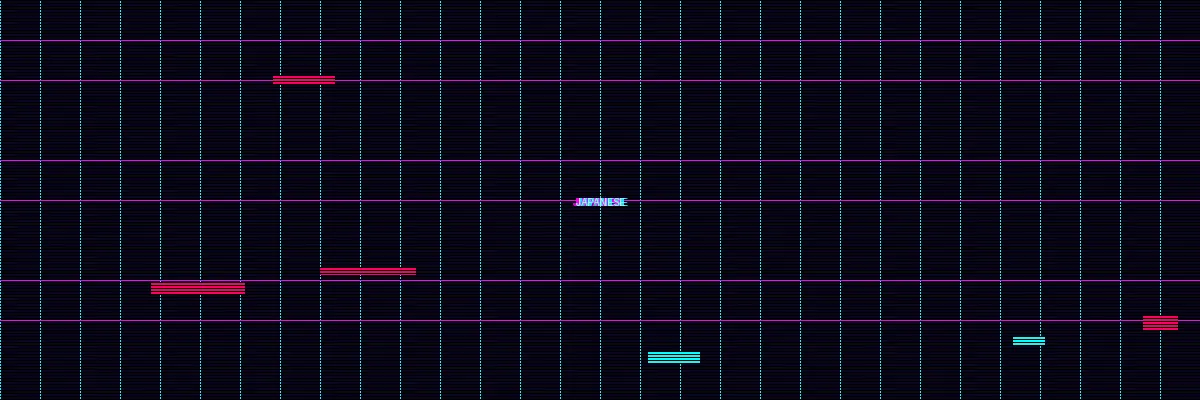 伦理片 - 日本伦理分类横幅